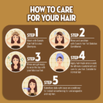 Sunsilk Hair Fall Solution Shampoo 625ml - Image 3