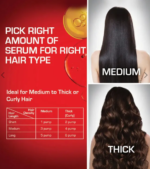 Tresemme Keratin Smooth Anti-Frizz Hair Serum With Argan oil 50ml - Image 3