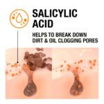 Neutrogena Clear & Defend 2% Salicylic Acid Face Wash Size: 200ml - Image 4