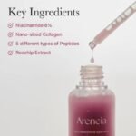 Arencia Red Smoothie Serum 8 with 8% Niacinamide + Collagen & Peptide 30ml - Image 2